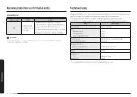 Preview for 140 page of Samsung MG30T5018CK/EO User Manual