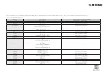 Preview for 144 page of Samsung MG30T5018CK/EO User Manual