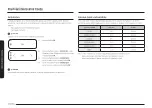 Preview for 158 page of Samsung MG30T5018CK/EO User Manual