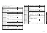 Preview for 173 page of Samsung MG30T5018CK/EO User Manual