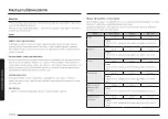 Preview for 176 page of Samsung MG30T5018CK/EO User Manual