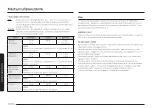 Preview for 178 page of Samsung MG30T5018CK/EO User Manual