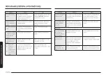 Preview for 186 page of Samsung MG30T5018CK/EO User Manual