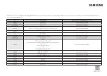 Preview for 192 page of Samsung MG30T5018CK/EO User Manual