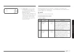 Preview for 213 page of Samsung MG30T5018CK/EO User Manual