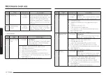 Preview for 216 page of Samsung MG30T5018CK/EO User Manual