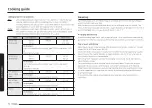 Preview for 226 page of Samsung MG30T5018CK/EO User Manual