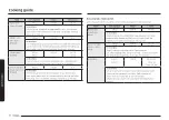 Preview for 228 page of Samsung MG30T5018CK/EO User Manual