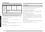 Preview for 230 page of Samsung MG30T5018CK/EO User Manual