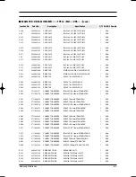 Preview for 106 page of Samsung MH020FPEA Service Manual