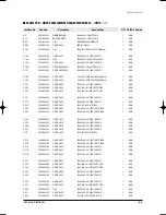 Preview for 110 page of Samsung MH020FPEA Service Manual