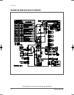 Preview for 143 page of Samsung MH020FPEA Service Manual