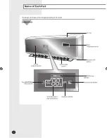 Предварительный просмотр 7 страницы Samsung MH020FVEA User Manual