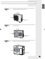 Предварительный просмотр 8 страницы Samsung MH020FVEA User Manual