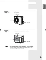 Preview for 9 page of Samsung MH052FUEA User Manual