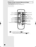 Preview for 10 page of Samsung MH052FUEA User Manual