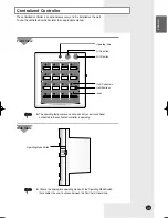 Preview for 13 page of Samsung MH052FUEA User Manual