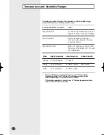 Preview for 16 page of Samsung MH052FUEA User Manual