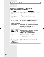 Preview for 18 page of Samsung MH052FUEA User Manual