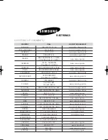 Preview for 20 page of Samsung MH052FUEA User Manual