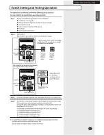 Preview for 21 page of Samsung MH080FX*A4 series Instruction Manual