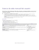 Preview for 16 page of Samsung ML-2545 Series Manual Del Usuario