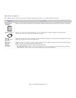 Preview for 17 page of Samsung ML-2545 Series Manual Del Usuario