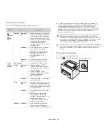 Preview for 23 page of Samsung ML-2545 Series Manual Del Usuario