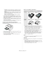 Preview for 34 page of Samsung ML-2545 Series Manual Del Usuario