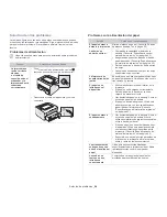 Preview for 54 page of Samsung ML-2545 Series Manual Del Usuario