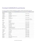 Preview for 66 page of Samsung ML-2545 Series Manual Del Usuario