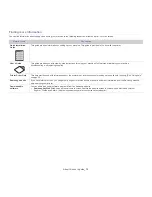 Preview for 13 page of Samsung ML-2545 Series User Manual