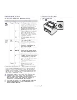 Preview for 19 page of Samsung ML-2545 Series User Manual