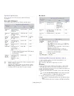 Preview for 21 page of Samsung ML-2545 Series User Manual