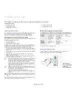 Preview for 26 page of Samsung ML-2545 Series User Manual