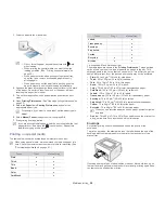 Preview for 28 page of Samsung ML-2545 Series User Manual