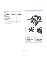 Preview for 12 page of Samsung ML-2850D User Manual