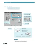 Preview for 49 page of Samsung ML-7300N User Manual