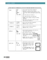 Preview for 61 page of Samsung ML-7300N User Manual