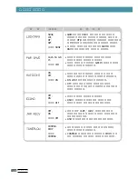 Preview for 63 page of Samsung ML-7300N User Manual