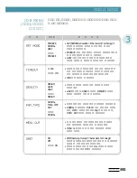 Preview for 64 page of Samsung ML-7300N User Manual