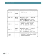 Preview for 65 page of Samsung ML-7300N User Manual