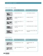 Preview for 91 page of Samsung ML-7300N User Manual