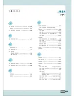 Preview for 156 page of Samsung ML-7300N User Manual