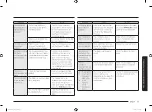 Preview for 33 page of Samsung MS11T5018AC/AC User Manual