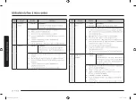 Preview for 60 page of Samsung MS11T5018AC/AC User Manual