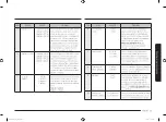 Preview for 63 page of Samsung MS11T5018AC/AC User Manual