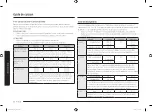 Preview for 70 page of Samsung MS11T5018AC/AC User Manual