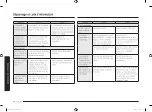 Preview for 74 page of Samsung MS11T5018AC/AC User Manual