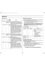 Предварительный просмотр 8 страницы Samsung MS123SCE-1 Owner'S Manual